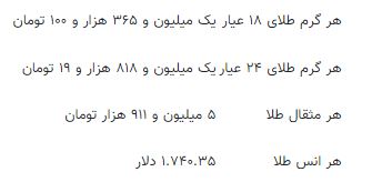 قیمت طلا ۶ مرداد | قیمت طلا تغییر کرد قیمت طلا ۶ مرداد | قیمت طلا تغییر کرد