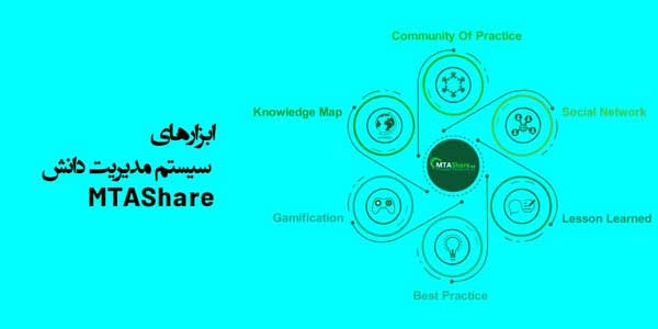 مهم ترین ویژگی‌های سامانه مدیریت دانش چیست؟
