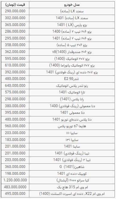قیمت خودرو قیمت خودرو