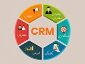 نرم افزار crm کاربردی همیار فروش
