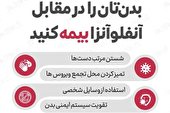 عکس | بدنتان را در مقابل آنفلوآنزا بیمه کنید