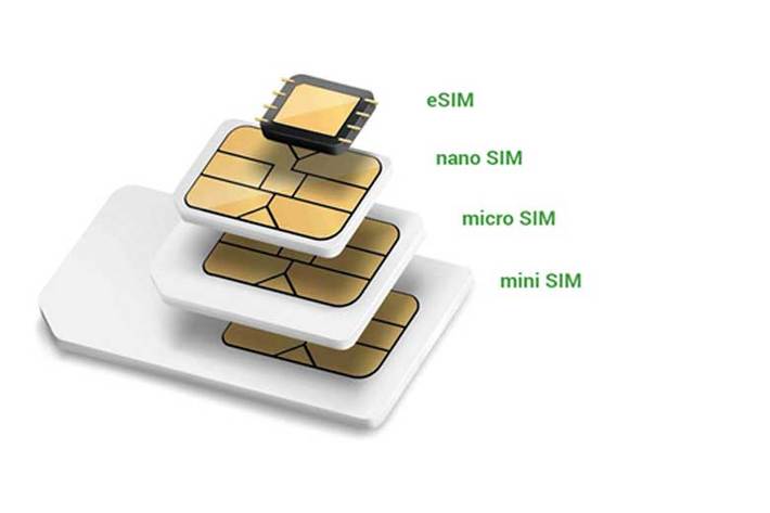 با هوشمند شدن و همچنین کوچک تر و سبک تر شدن گوشیی های تلفن همراه سیم کارت ها نیز به تدریج کوچک و کوچکتر شدند و در قالب های سیم کارت های استاندارد، میکرو سیم و نانو سیم در بازار عرضه شدند.