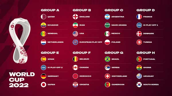 رونمایی از لیست ۳۲ تیم حاضر در جام جهانی قطر