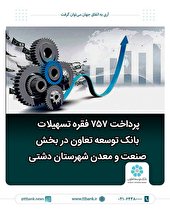 پرداخت 757 فقره تسهیلات بانک توسعه تعاون در بخش صنعت و معدن