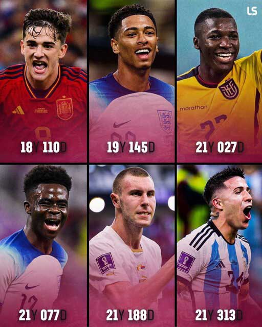 عکس | جوان‌ترین گلزنان جام جهانی ۲۰۲۲ قطر