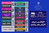 روز بدون فوتی کرونا | مجموع واکسن های تزریق شده از ۱۵۵ میلیون و ۱۰۰ هزار دُز گذشت