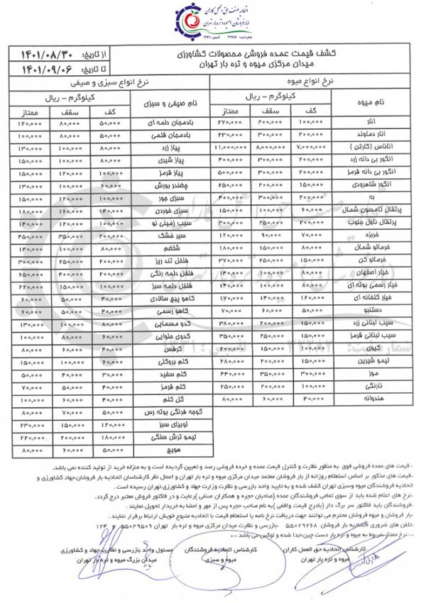 جدول | جدیدترین قیمت های میوه در بازار | خودنمایی میوه های تابستانه در هوای ملس پاییزی