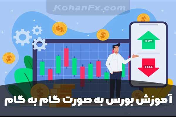 آموزش بورس به صورت گام به گام آموزش بورس به صورت گام به گام