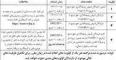 آغاز پیش ثبت‌نام متقاضیان حج تمتع سال ۱۴۰۳ از ۱۵ دی