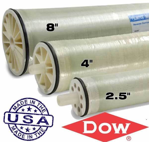 5 راه تشخیص ممبران اصل (اورجینال) فیلمتک از ممبران کپی فیلمتک