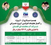 شروع بهره برداری و آغاز عملیات اجرائی 11 پروژه شرکت آب منطقه ای استان در دهه فجر سال جاری