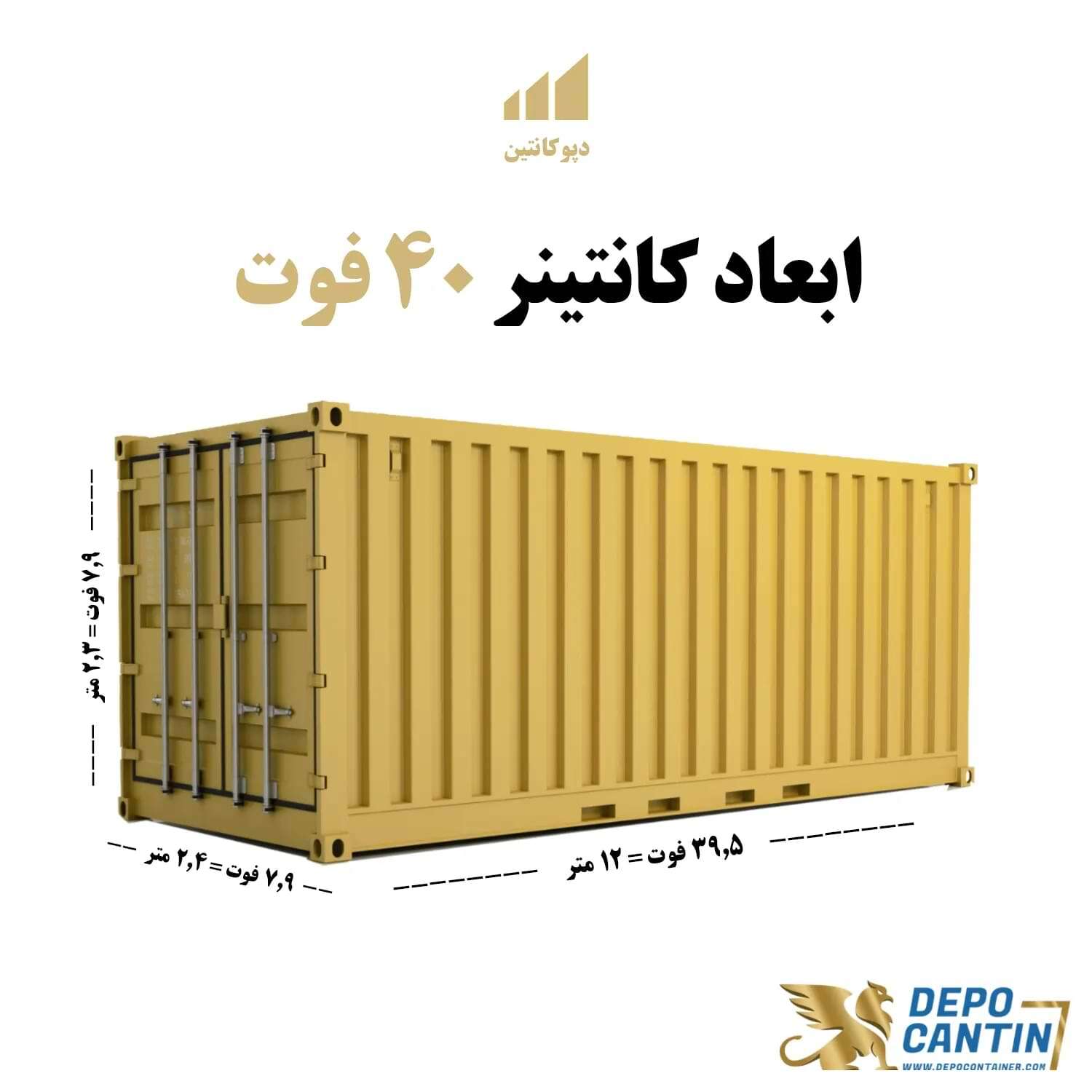 آشنایی کامل با کانتینر 40 فوت