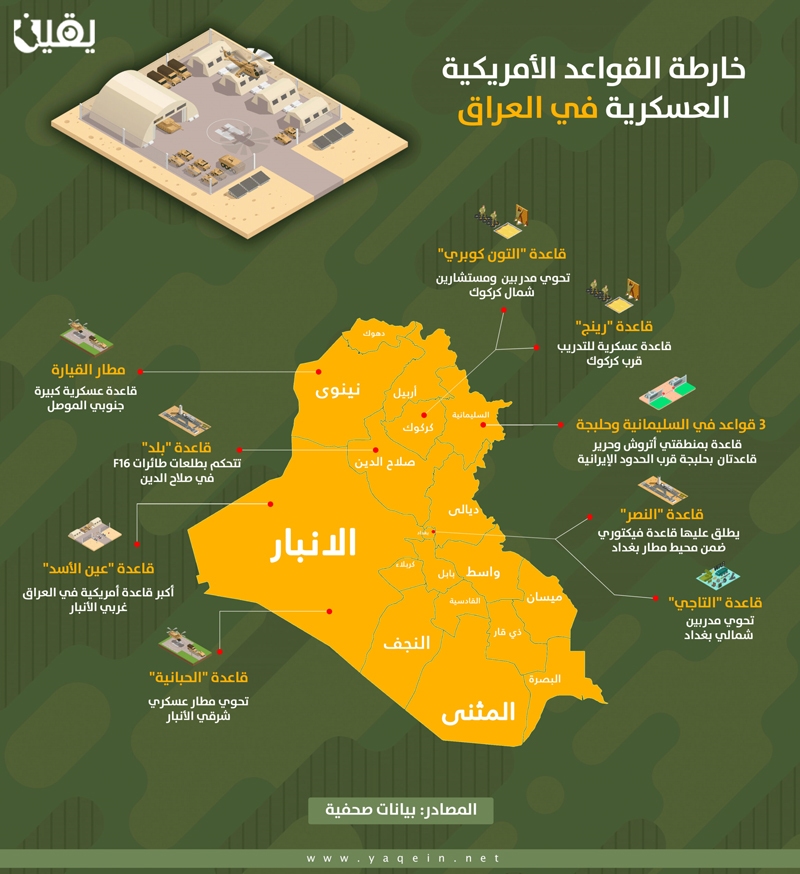 عراق از توافق برای کاهش تعداد نیروهای آمریکایی خبر داد عراق از توافق برای کاهش تعداد نیروهای آمریکایی خبر داد