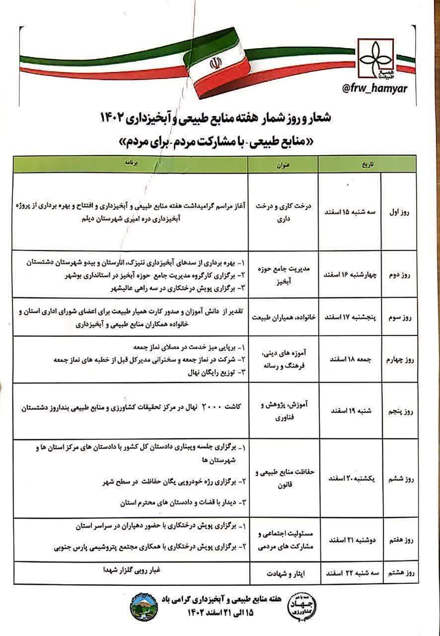   گزارش عملکرد و اعلام برنامه های هفته منابع طبیعی   