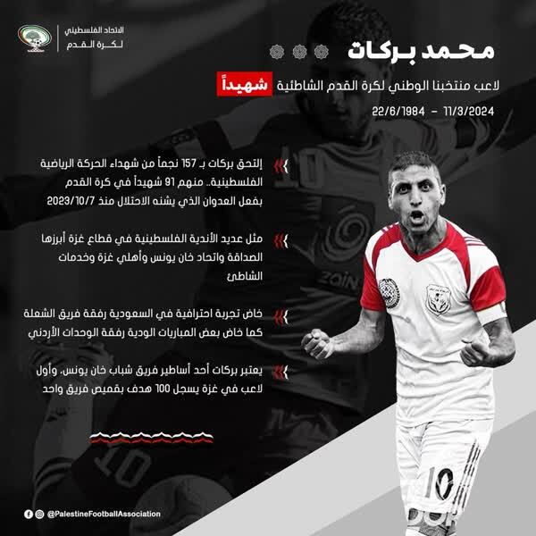 ببینید | فیلمی از وداع تکان دهنده فوتبالیست فلسطینی دقایقی قبل از شهادت ببینید | فیلمی از وداع تکان دهنده فوتبالیست فلسطینی دقایقی قبل از شهادت