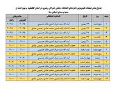 جدول پخش تبلیغات تلویزیونی نامزدهای انتخابات مجلس خبرگان رهبری