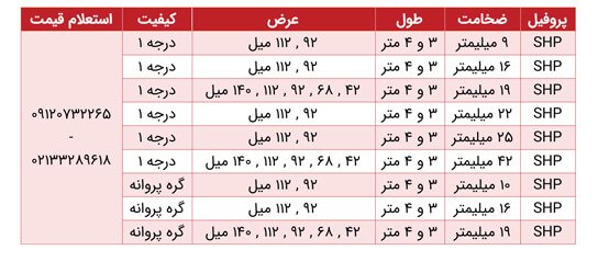 خرید اینترنتی چوب ترموود از تولیدی (نازل ترین قیمت)
