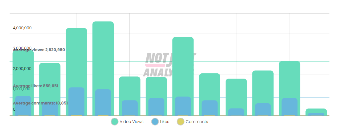 اینستاگرام علی کریمی زیر ذره‌بین | پایان لیدری آقای جادوگر