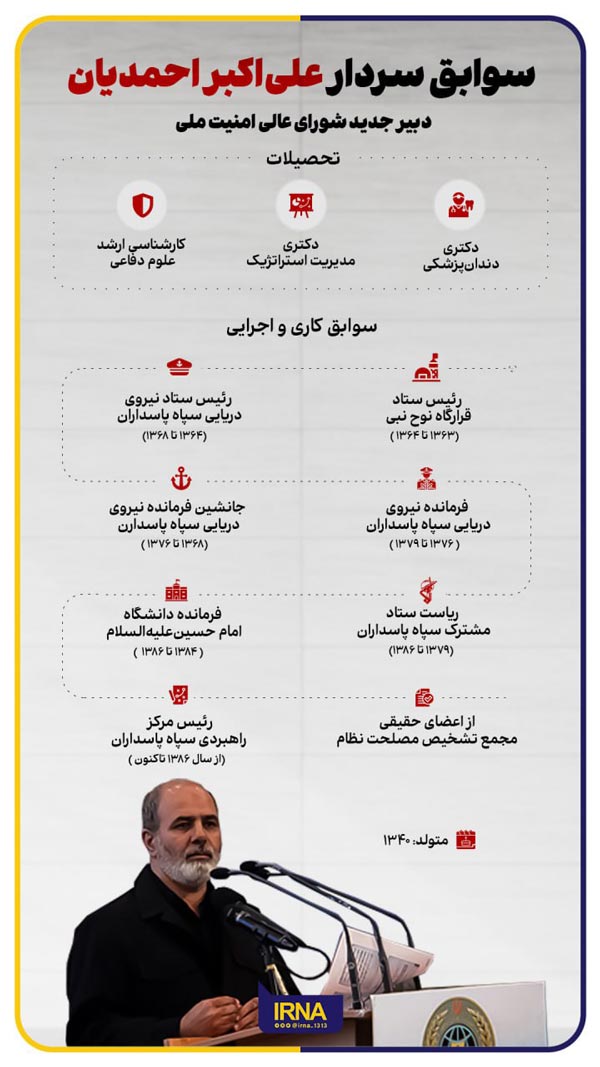 دبیر شورای عالی امنیت ملی منصوب شد دبیر شورای عالی امنیت ملی منصوب شد