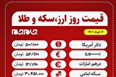 عکس نوشت | قیمت روز ارز، سکه و طلا سه‌شنبه ۱۶ خرداد ۱۴۰۲