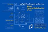 فراخوان بیست و یکمین جشنواره ملی رسانه‌ های ایران