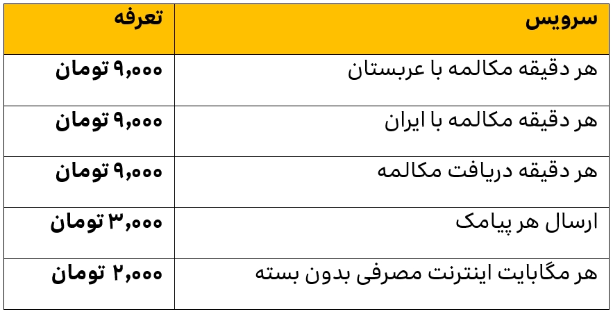 تعرفه ویژه ایرانسل برای حج ۱۴۰۲ اعلام شد تعرفه ویژه ایرانسل برای حج ۱۴۰۲ اعلام شد