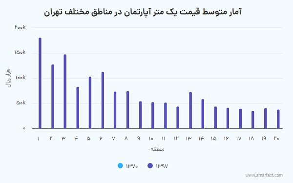 وضعیت قرمز مستاجران در ایران-کابوس اجاره خانه وضعیت قرمز مستاجران در ایران-کابوس اجاره خانه