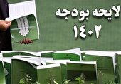 دانلود | آیین نامه اجرایی بند (ه) تبصره (9) ماده واحده قانون بودجه سال 1402 کل کشور