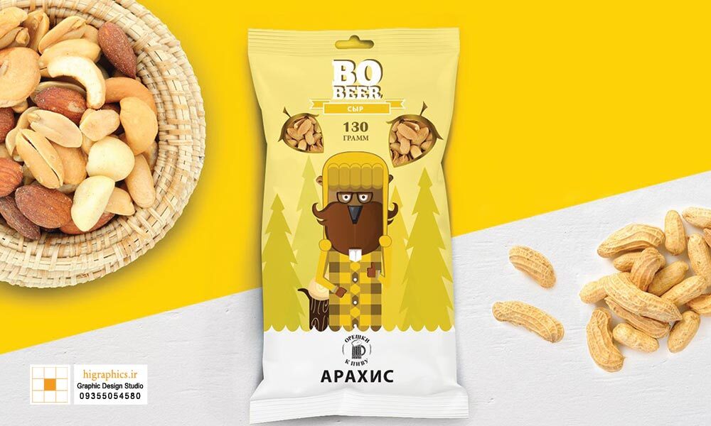 تشخیص پشت و روی مقوا فابریانو