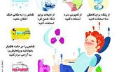 توصیه های اورژانس پیش بیمارستانی استان اصفهان برای پیشگیری از گرمازدگی