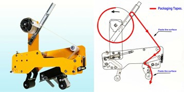 ۵ نکته مهم خرید دستگاه کارتن چسب زن ۵ نکته مهم خرید دستگاه کارتن چسب زن