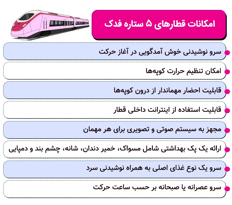 کدام نوع قطار بهتر است؟ | معرفی ۵ مورد از با کیفیتترین قطارها کدام نوع قطار بهتر است؟ | معرفی ۵ مورد از با کیفیتترین قطارها