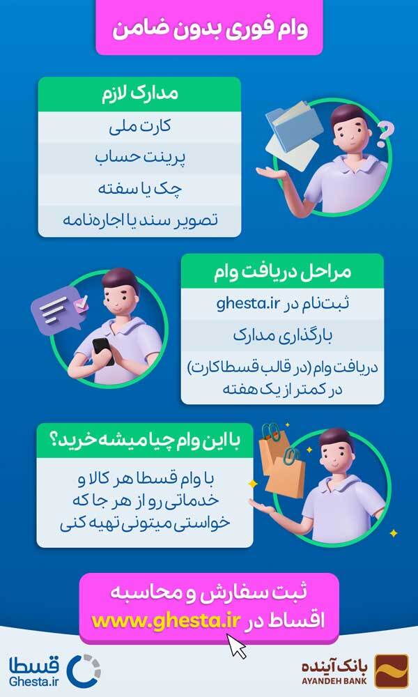شرایط دریافت وام بدون ضامن شرایط دریافت وام بدون ضامن