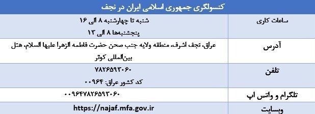 اگر در عراق گذرنامه خود را گم کردیم چه کنیم؟ اگر در عراق گذرنامه خود را گم کردیم چه کنیم؟