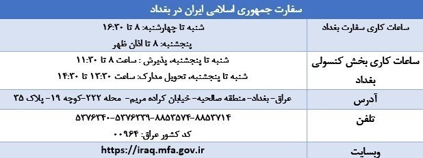 اگر در عراق گذرنامه خود را گم کردیم چه کنیم؟ اگر در عراق گذرنامه خود را گم کردیم چه کنیم؟