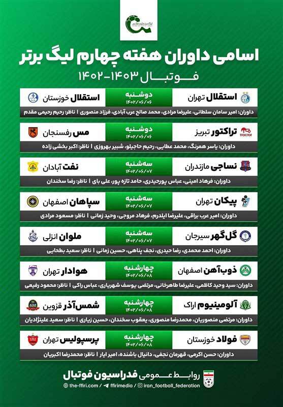 جنگ متهمان جادوگری در جدال دوباره آبیها | رویارویی بحرانزدهها در تبریز جنگ متهمان جادوگری در جدال دوباره آبیها | رویارویی بحرانزدهها در تبریز
