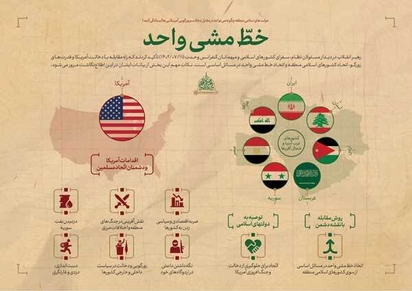 فراخوان مهم رهبر انقلاب برای پایان دادن به غارتگری زورگویان فراخوان مهم رهبر انقلاب برای پایان دادن به غارتگری زورگویان