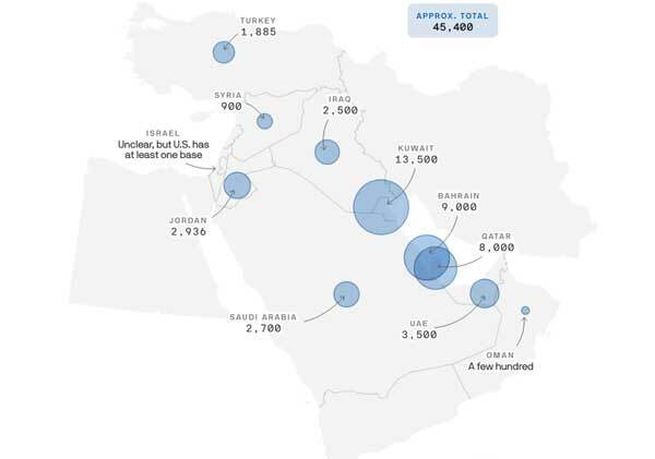 عکس | آرایش جنگی ارتش آمریکا مقابل محور مقاومت