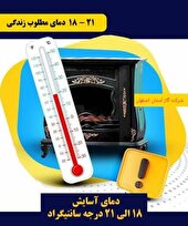 پوستر رعایت دمای رفاه مهم‌ترین راهکار صرفه‌جویی در مصرف گاز