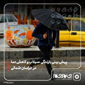 پیش بینی بارندگی، سیلاب و کاهش دما در خراسان شمالی