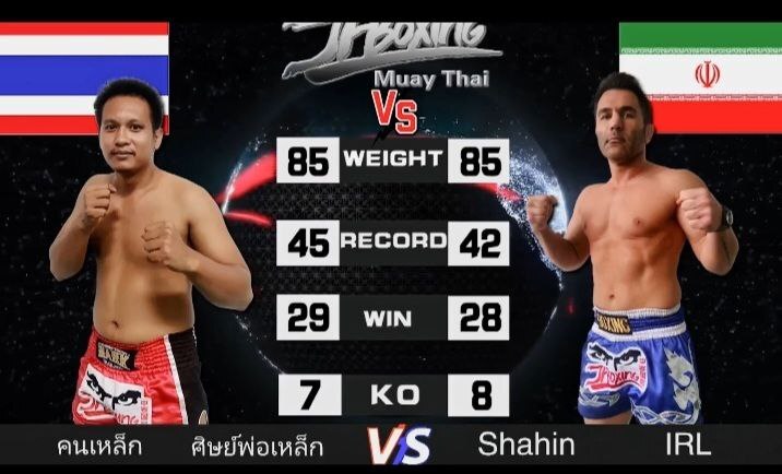 شاهین نجومی، ششمین کمربند کیک بوکسینگ حرفهای را کسب کرد شاهین نجومی، ششمین کمربند کیک بوکسینگ حرفهای را کسب کرد