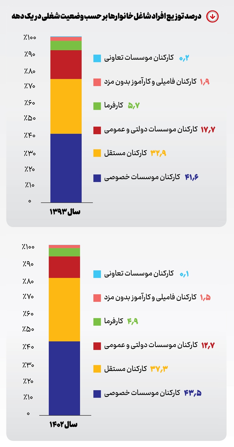 آب باریکه‌ای که نامحبوب شد!