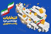 آغاز بررسی صلاحیت داوطلبان انتخابات در شورای نگهبان