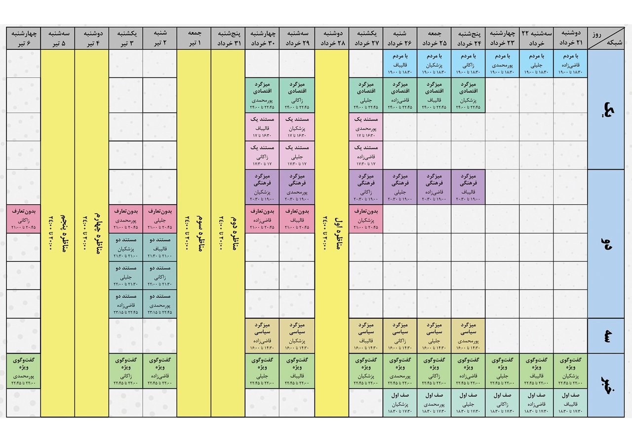 هویت‌محوری و عدالت‌گستری،راهبرد انتخاباتی رسانه ملی