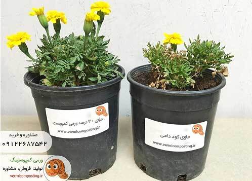 نیاز خاک به کود نیاز خاک به کود