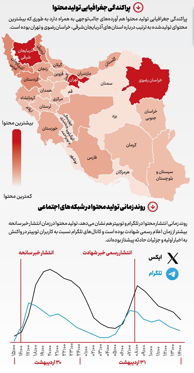 روایت مجازی از حادثه تلخ روایت مجازی از حادثه تلخ