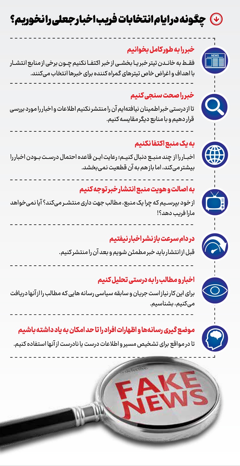 فیک نیوزها علیه انتخاب خوب