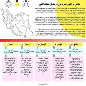 تقسیم‌بندی مناظق مختلف استان اصفهان توسط وزارت نیرو جهت مجاسبه قبض برق
