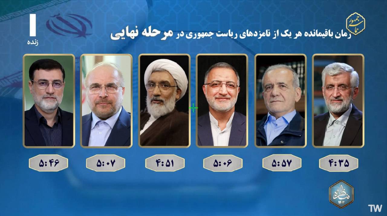 قاضی‌زاده هاشمی: سفره ایرانیان دردهه نود ۳۰درصد کوچک شد | قالیباف: تحریم یک کاغذ پاره نیست | پورمحمدی: همه کاندیداها می‌خواهند باپاک کردن صورت مسئله مشکلات راحل کنند | زاکانی: قیمت ۳۰۰۰تومانی بنزین حذف و بنزین ۱۵۰۰تومانی جایگزین خواهدشد | پزشکیان: با این تئوری‌هایی که گفته می‌شود مشکلات حل نمی‌شود | جلیلی:صندوق‌های بیمه خود بیمار هستند و عدالت‌محور عمل نمی‌کنند