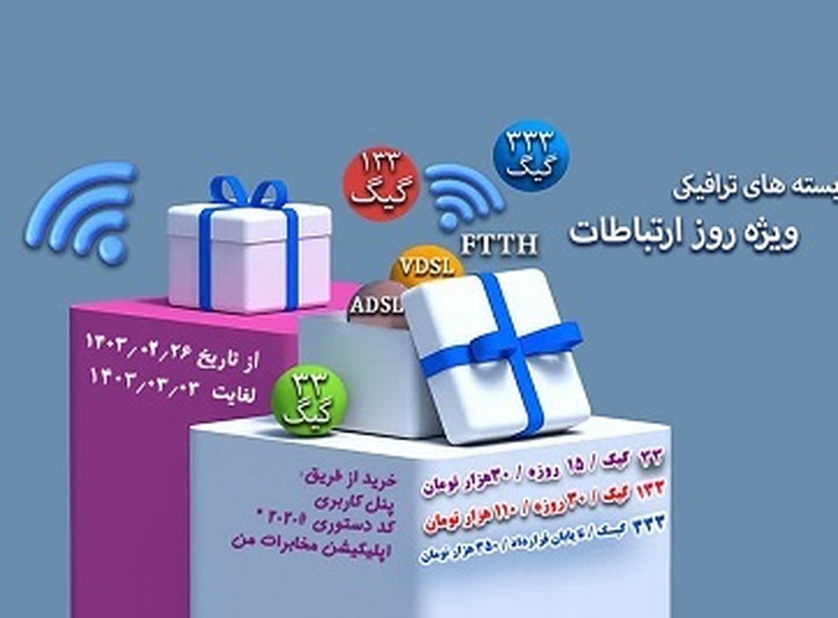 مخابرات ایران در نظر دارد به مناسبت روز جهانی ارتباطات، بسته های ترافیکی ۳۳، ۱۳۳، ۳۳۳ گیگابایتی ویژه این ایام را به تمامی مشتریان اینترنت پرسرعت ارائه کند.